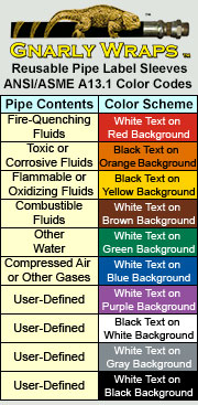 Gnarly Wraps™ Pipe Label Sleeves Featuring ANSI/ASME A131 Color Schemes